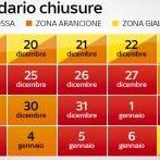 Il calendario delle zone gialle e rosse in Italia